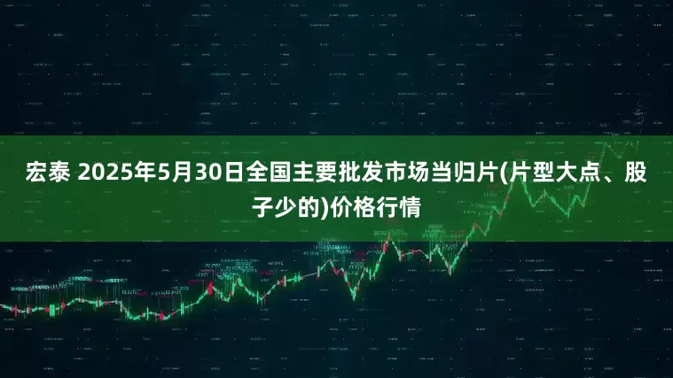宏泰 2025年5月30日全国主要批发市场当归片(片型大点、股子少的)价格行情